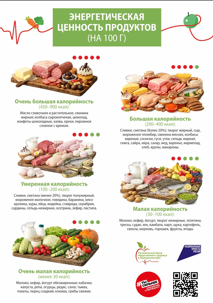 1nedkalorii2201 (8).jpg