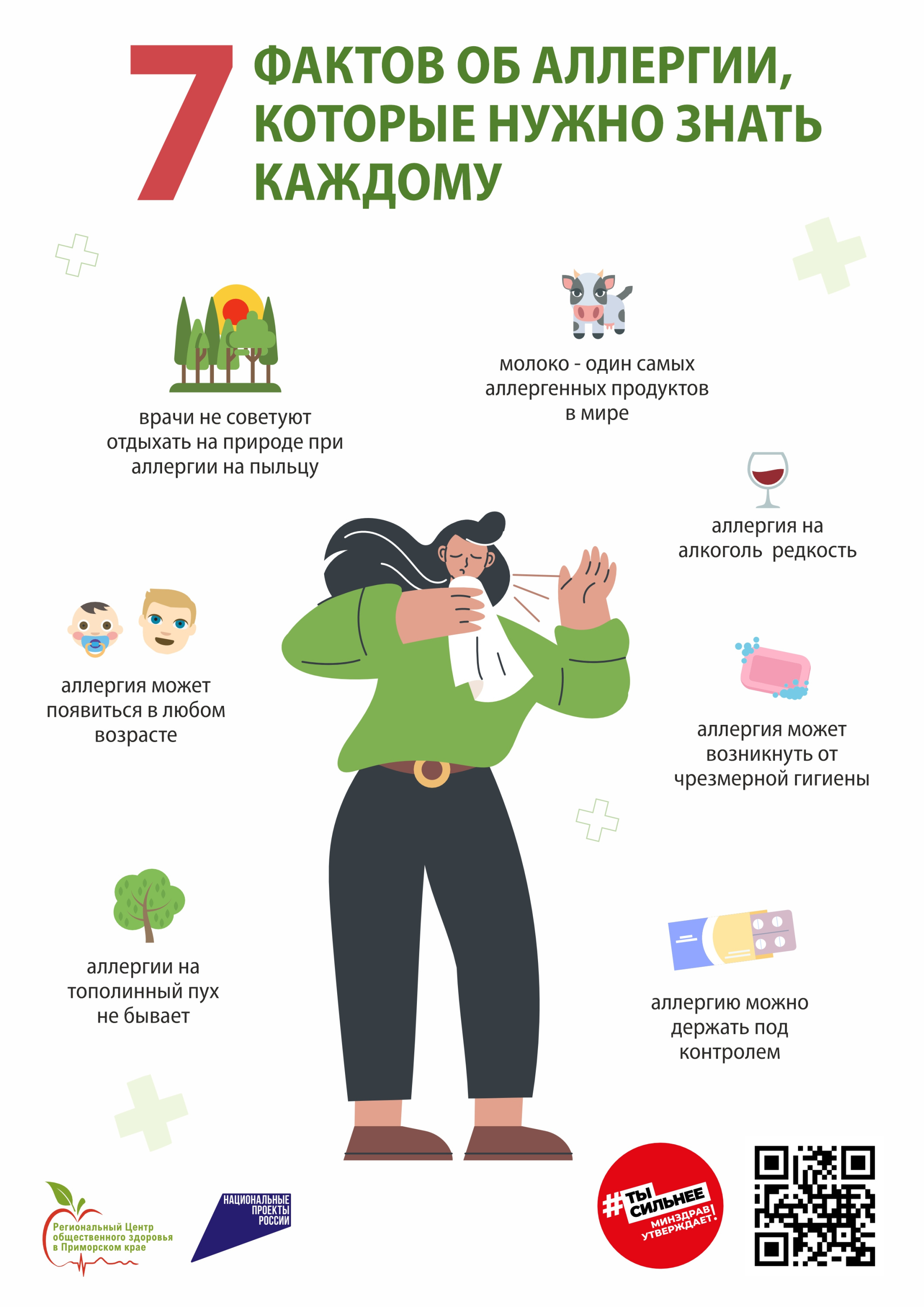 7 ФАКТОВ ОБ АЛЛЕРГИИ, КОТОРЫЕ НУЖНО ЗНАТЬ КАЖДОМУ.jpg